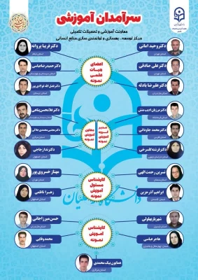 تجلیل از کارشناس مسئول آموزش پردیس نسیبه  5