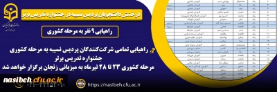 درخشش دانشجومعلمان پردیس نسیبه در جشنواره تدریس برتر