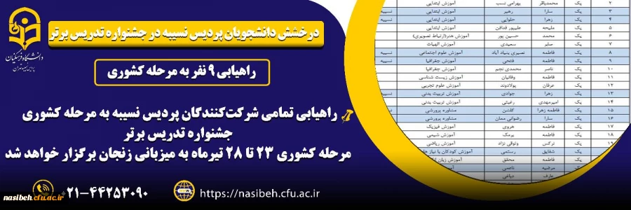 درخشش دانشجومعلمان پردیس نسیبه در جشنواره تدریس برتر 3