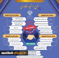 طرح دستیار فناوری 4