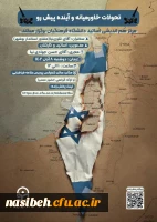 نشست مرکز هم اندیشی اساتید دانشگاه فرهنگیان استان بوشهر با موضوع : تحولات خاورمیانه 2