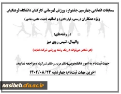 مسابقات انتخابی چهارمین جشنواره ورزش قهرمانی کارکنان دانشگاه فرهنگیان ویژه همکاران و استادان 2