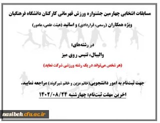 مسابقات انتخابی چهارمین جشنواره ورزش قهرمانی کارکنان دانشگاه فرهنگیان ویژه همکاران و استادان