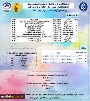  روز ملی آزمایشگاه و زادروز حکیم اسماعیل جرجانی