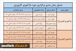 برگزاری دوره بازآموزی استادان راهنمای کارورزی  3